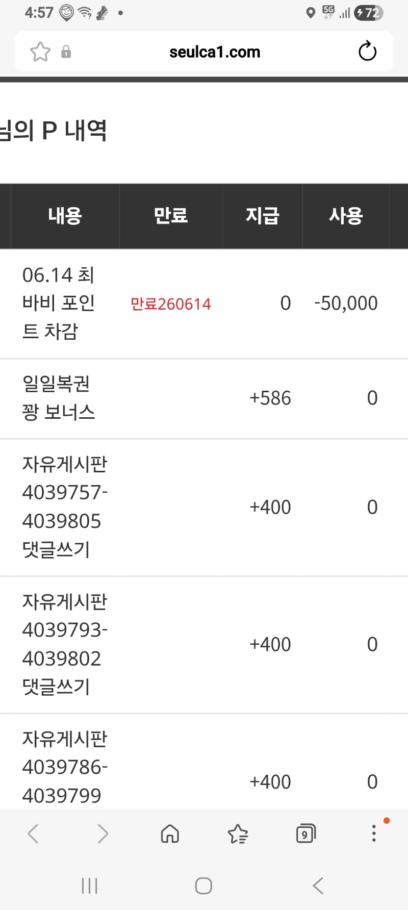 최바비 참가비 납부 완료. 최바비 참가비 납부 완료.