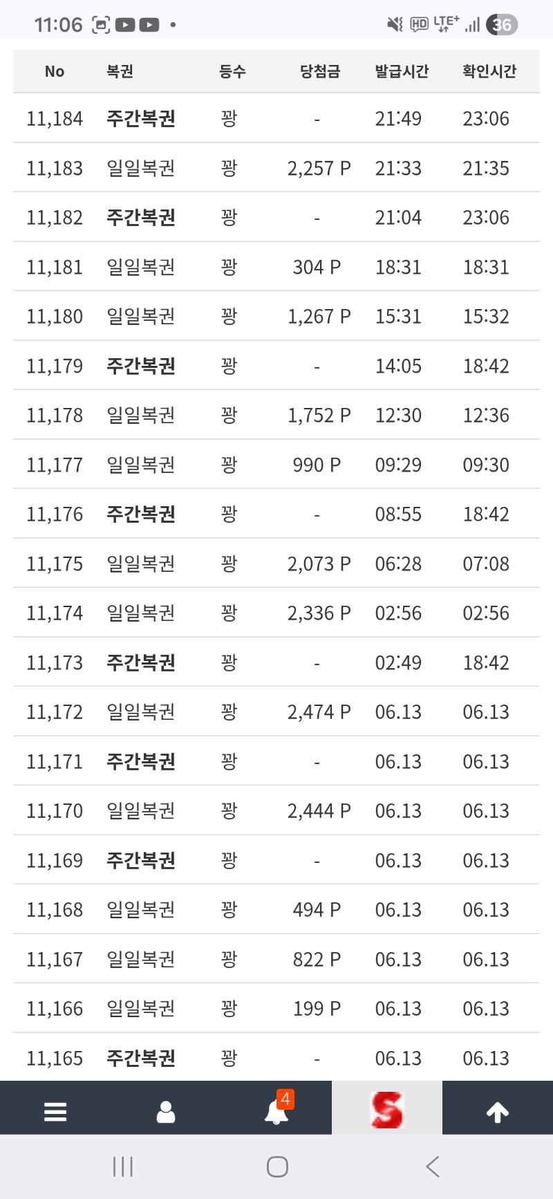 이번주 마지막 구매주복도 고이접어 보내줍니다