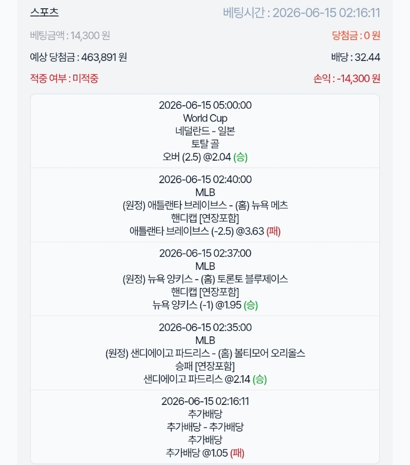 습츠 2폴가도 4폴가도 결과는 ㅋㅋ