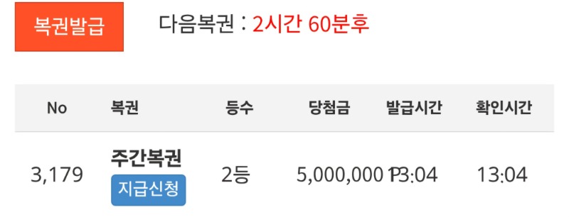 주복2등 당첨 ~~~!!