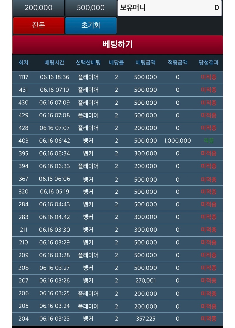 최근: 한달