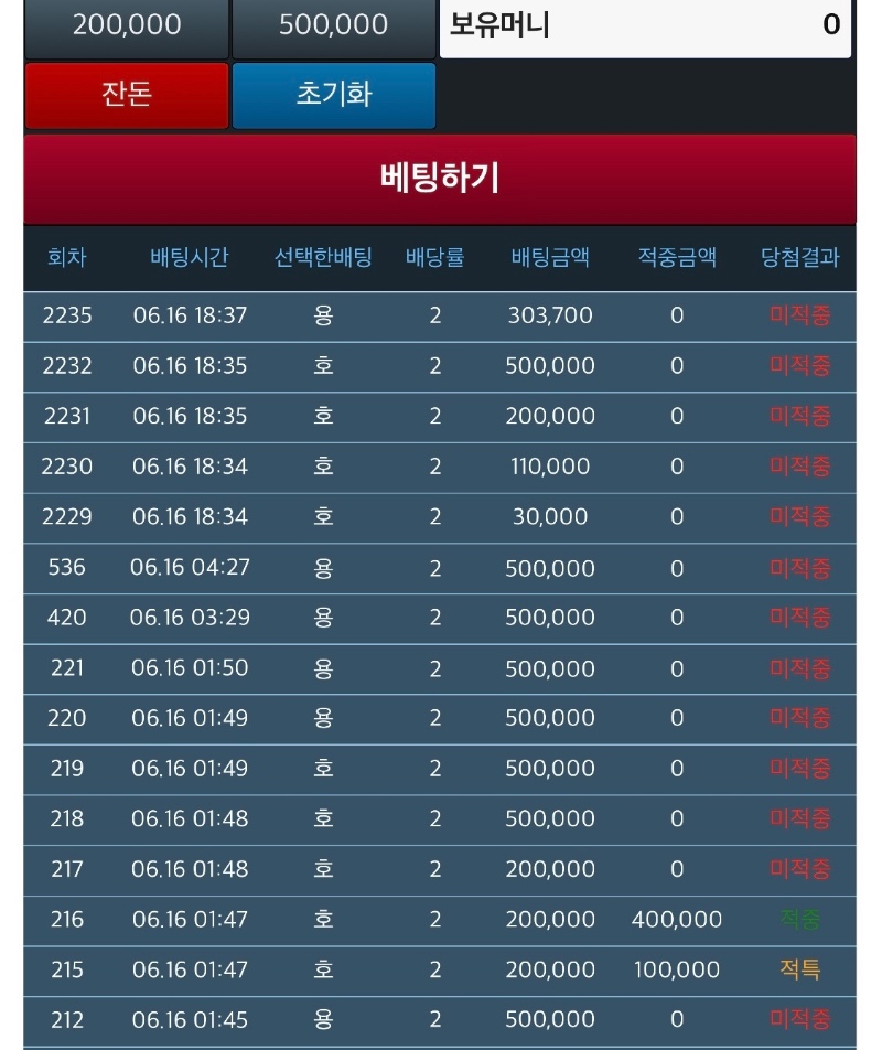 최근: 한달