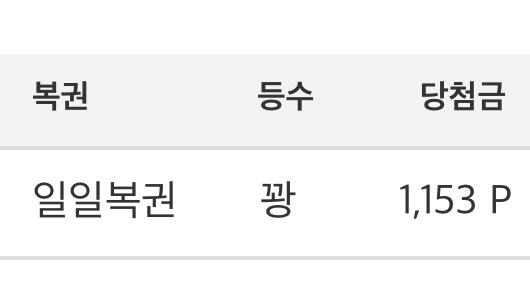 모닝일복: