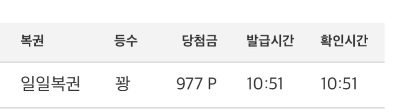 런치일복: