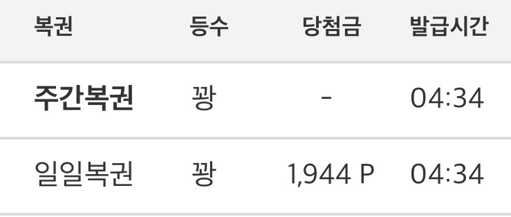 쌍복등장