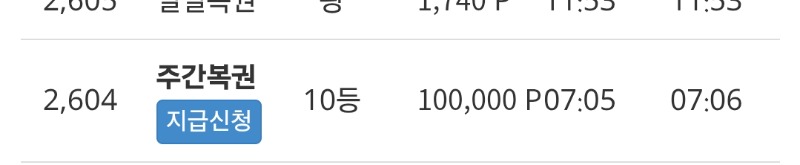 에구 주복10등만두번ㅠㅠ