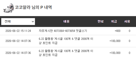 활동 포인트 잘 받았습니다 활동 포인트 잘 받았습니다