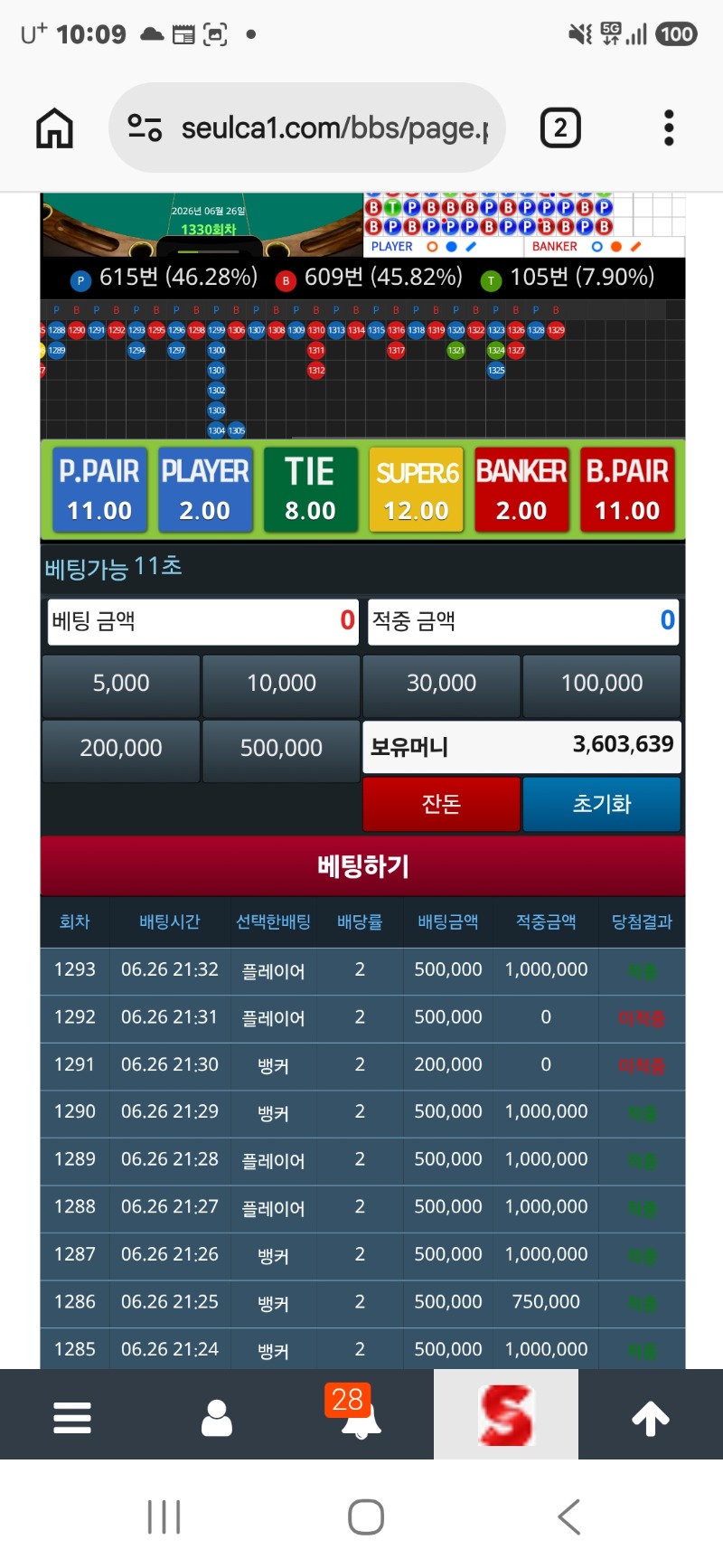 슬카라 슬용호 왓다갓다..힘드네..ㅋ