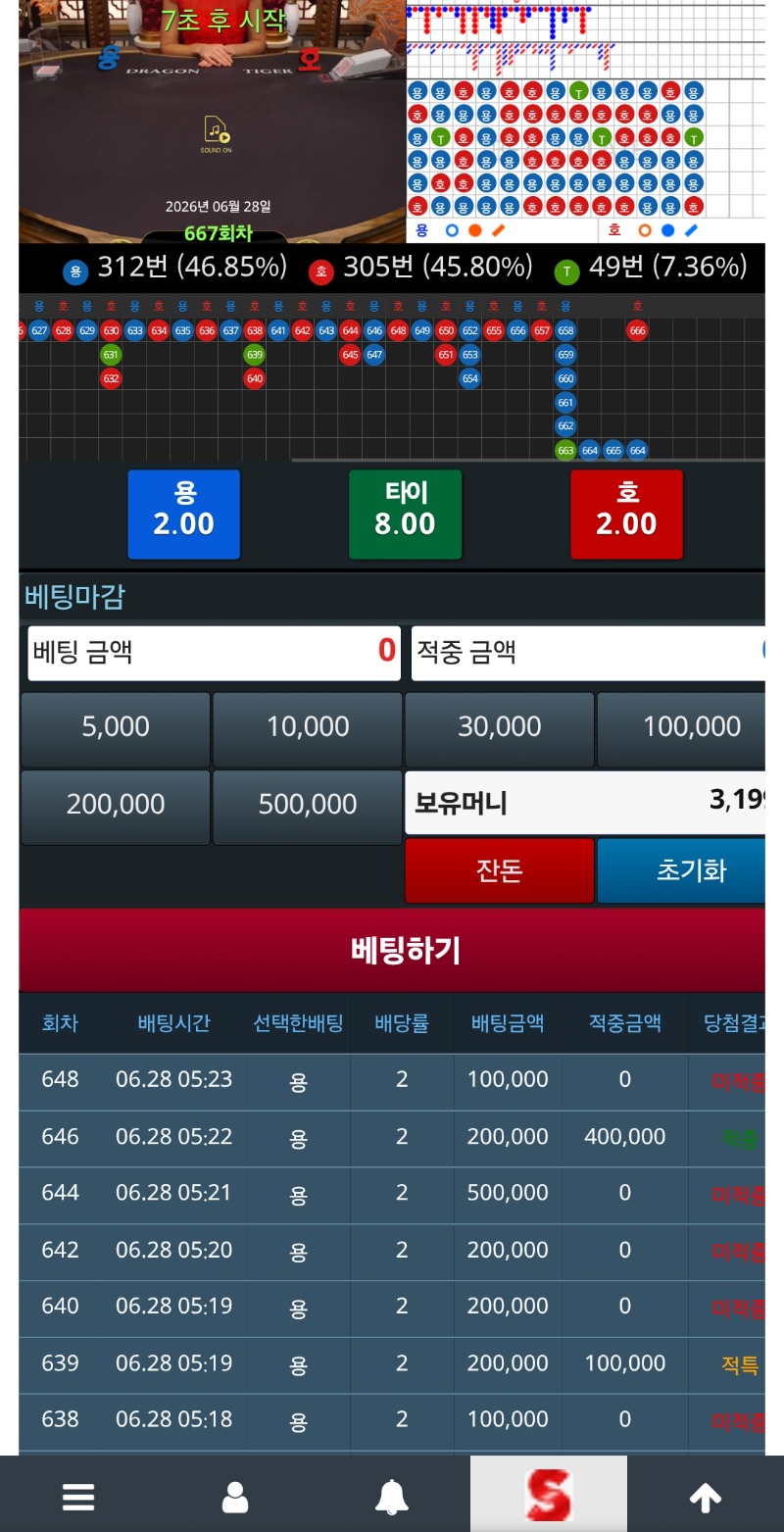 하~~ 왜그랬을까잉~~ㅠ내 포인트
