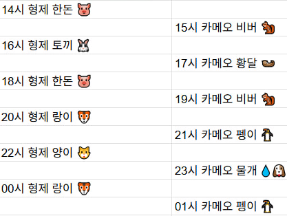 [7월1일] 금일 방송 스케줄입니다