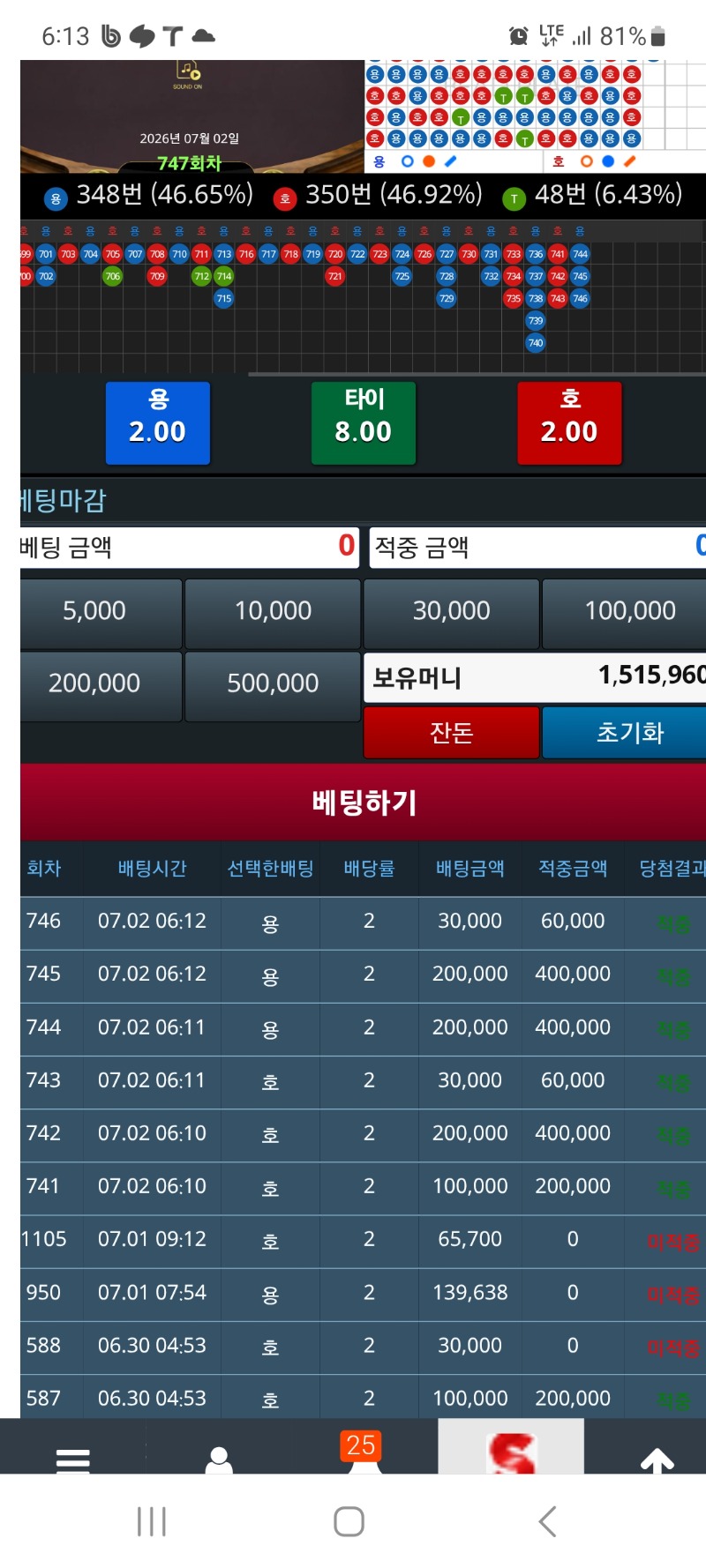 아침용호 선방ㅎ 돈이 이기믄 포교나 해야지 아침용호 선방ㅎ 돈이 이기믄 포교나 해야지
