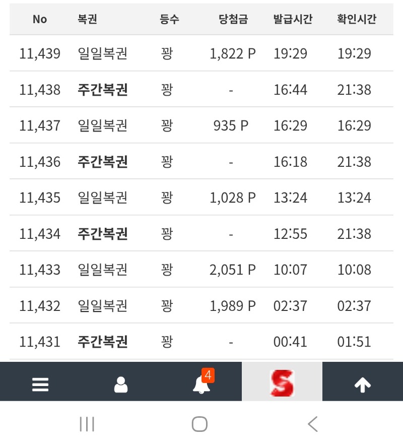 이번주도 평소만큼은 아니지만 주복진짜많이긁었는디
