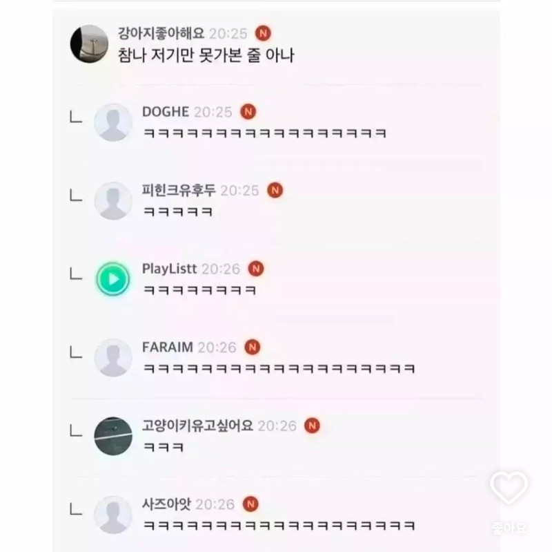 남자 찐따들 여름 특징
