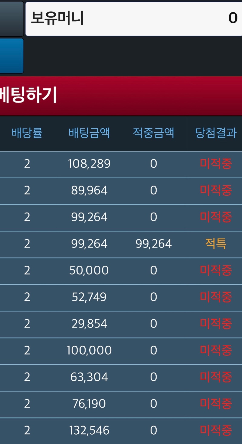 언제쯤이면