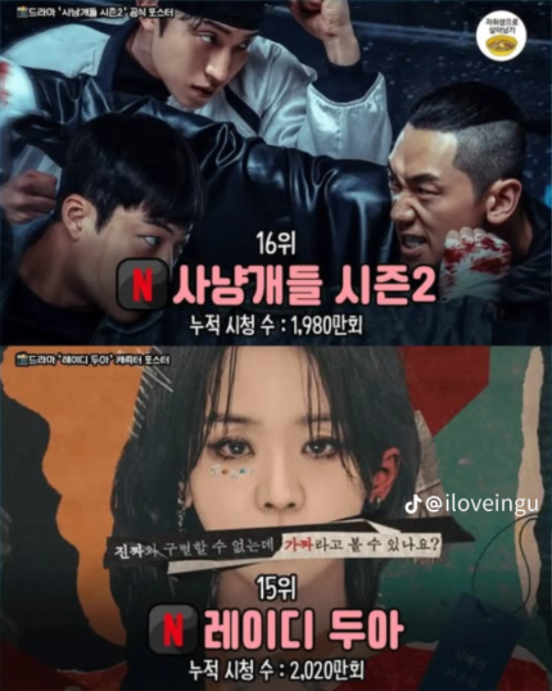 넷플릭스  한국드라마 역대순위!