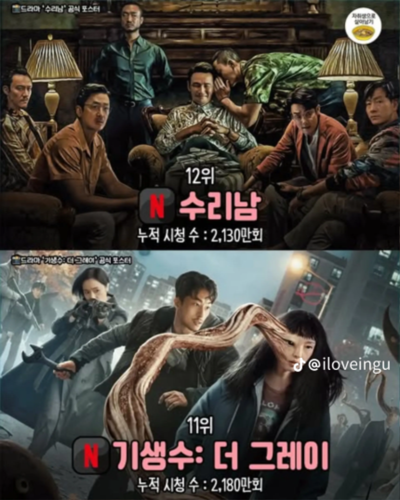 넷플릭스  한국드라마 역대순위!