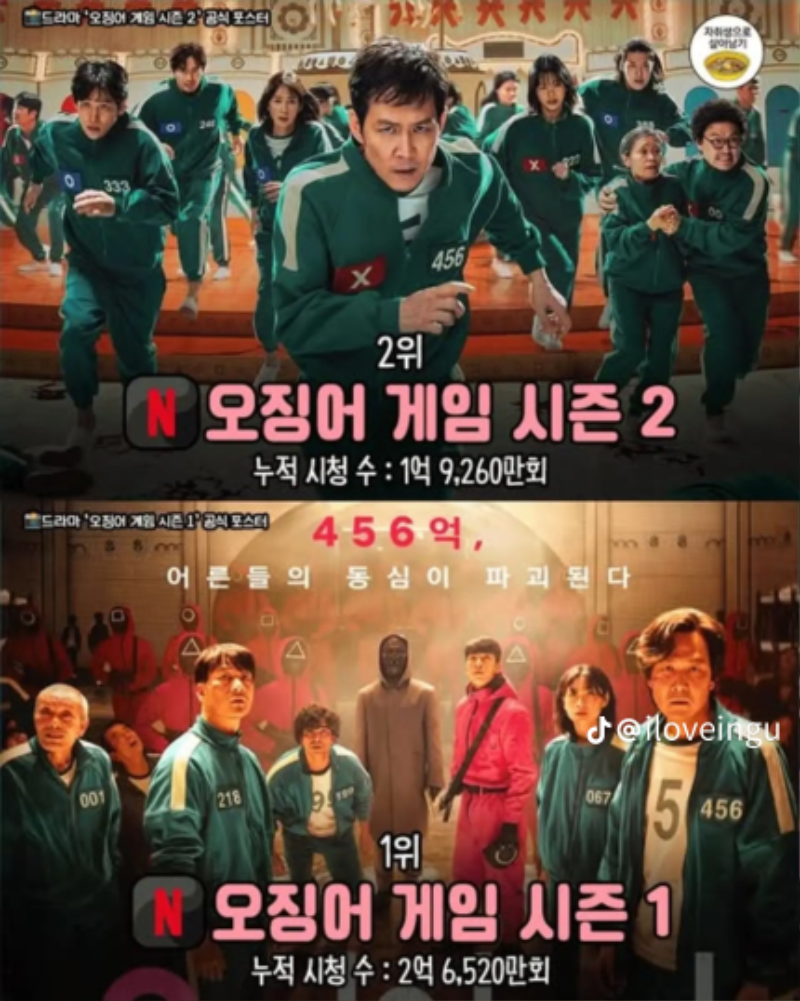 넷플릭스  한국드라마 역대순위!