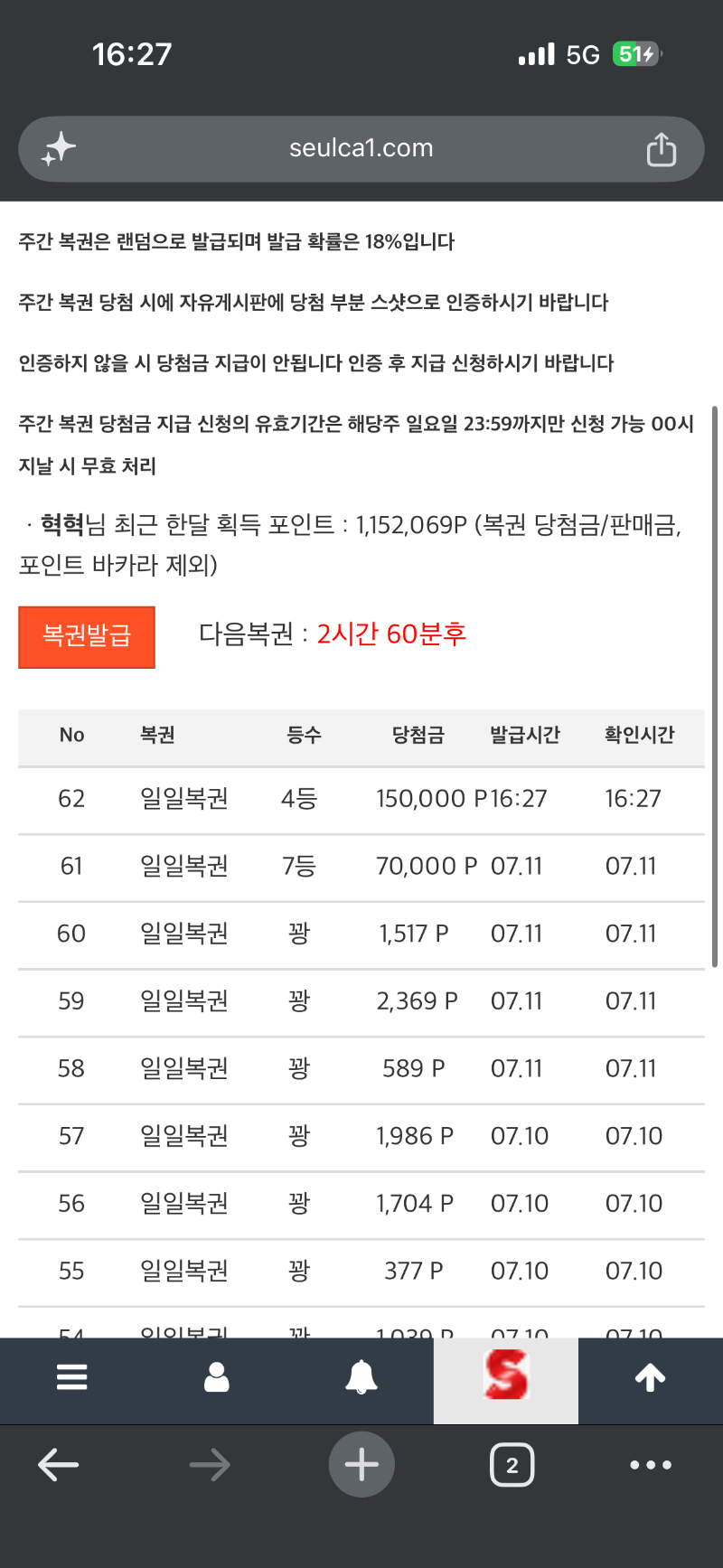 복권 연달아당첨!