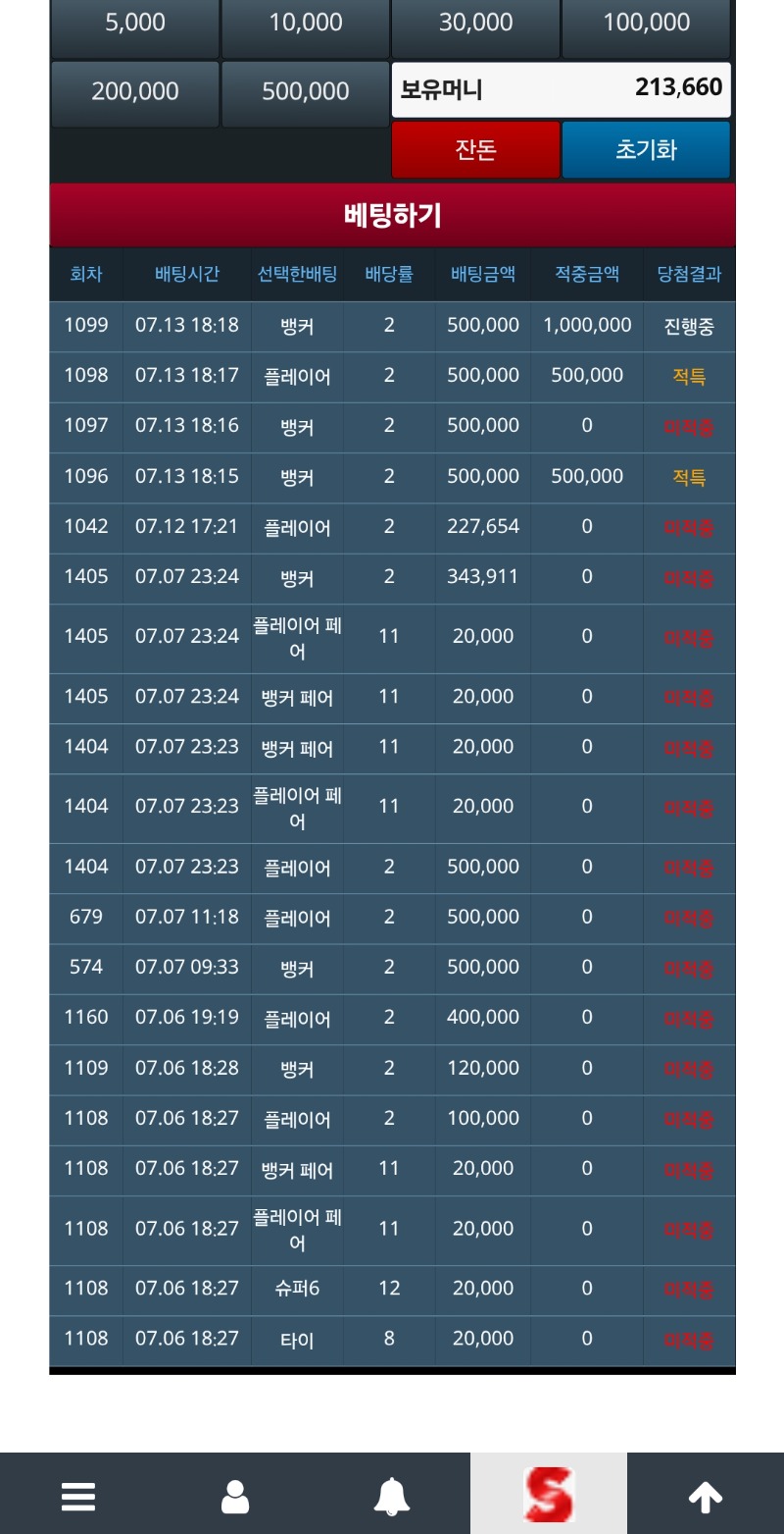 이렇게 안맞을수가 ㅋ 이렇게 안맞을수가 ㅋ
