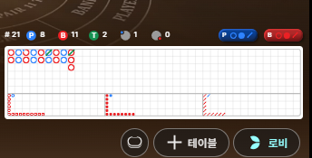 여기서 뒤집었습니다 여기서 뒤집었습니다