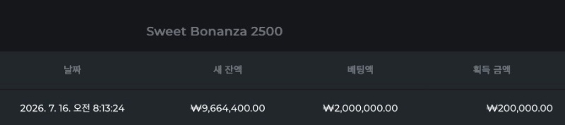 스보:200만:6스캣
