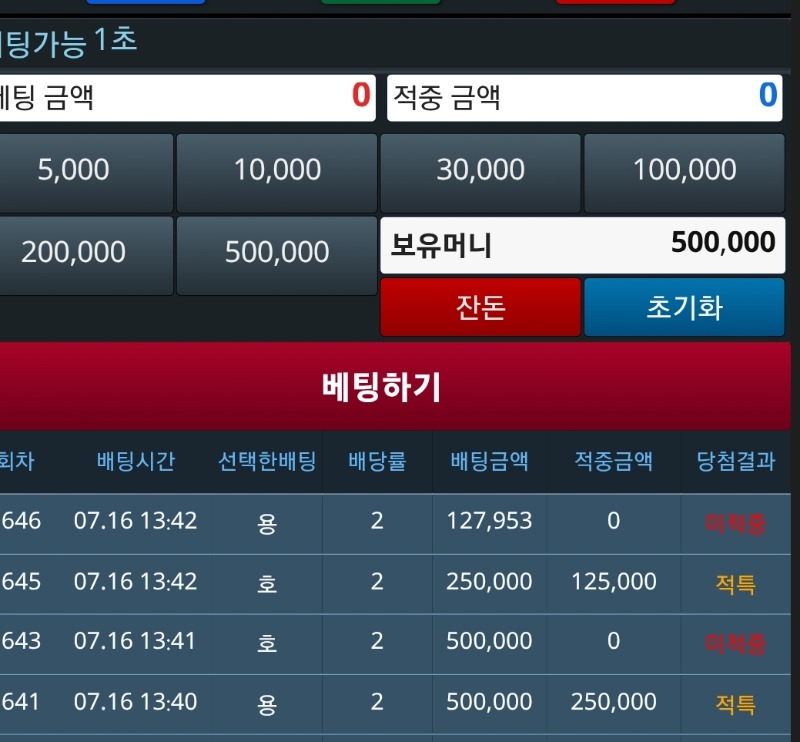 또당했다