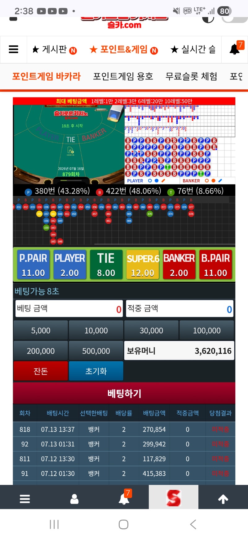 눈에 뛸정도는아니지만 오르고있습니다 단도인증