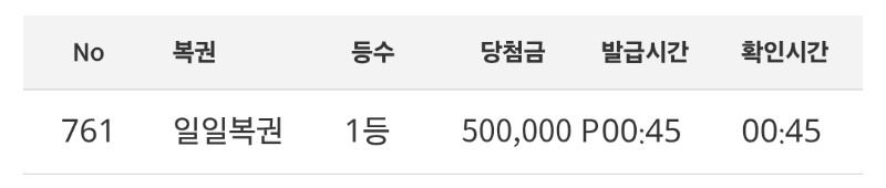 가입 138일차...드디어...