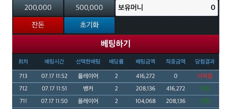 백투제로