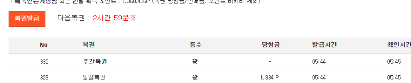 심쿵 등장!