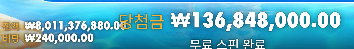 실제로 가능할까요 10만원에서 80억? 실제로 가능할까요 10만원에서 80억?